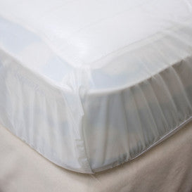 Mattress Protection