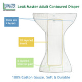 LeakMaster Adult Contoured Diapers